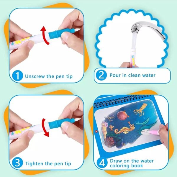 Showing function and how to use water book on white background
