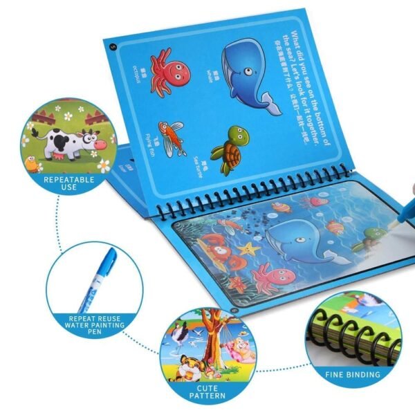 Details of water book on white background
