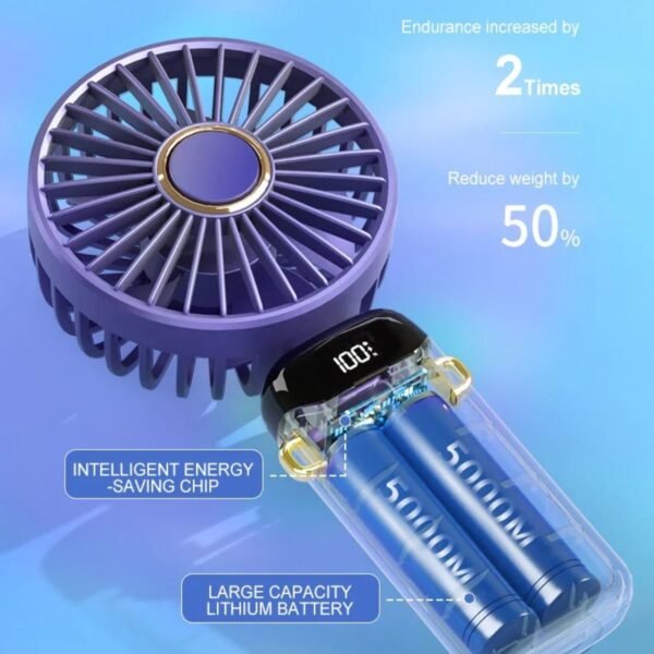 LED Digital Display | Rechargeable USB Hand Fan for Kids | with Hanging Rope & Mobile Stand | 90 Degree Adjustable | 5 Wind Speed | Assorted Colors | Box Packing - Image 5
